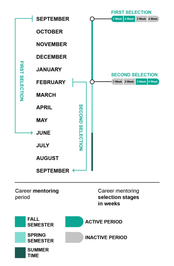 guided_career_mentorship_calendar_