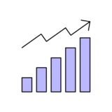 Minimalist black linear icon featuring an ascending purple bar chart with an upward arrow, representing financial growth, funding and student support. Links to a webpage with more information about Finance at KTU.